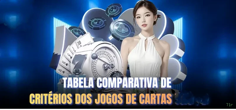 Sistemas de Segurança 71r